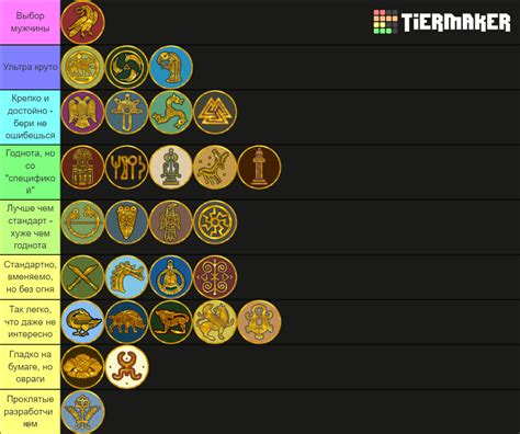 total war attila factions list.